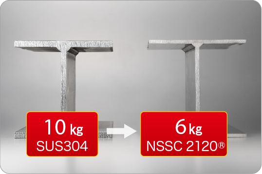 Building structural(NSSC®2120)
