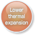 Lower thermal expansion